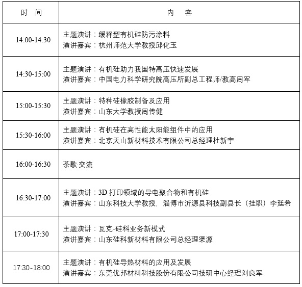 點(diǎn)擊打開原圖